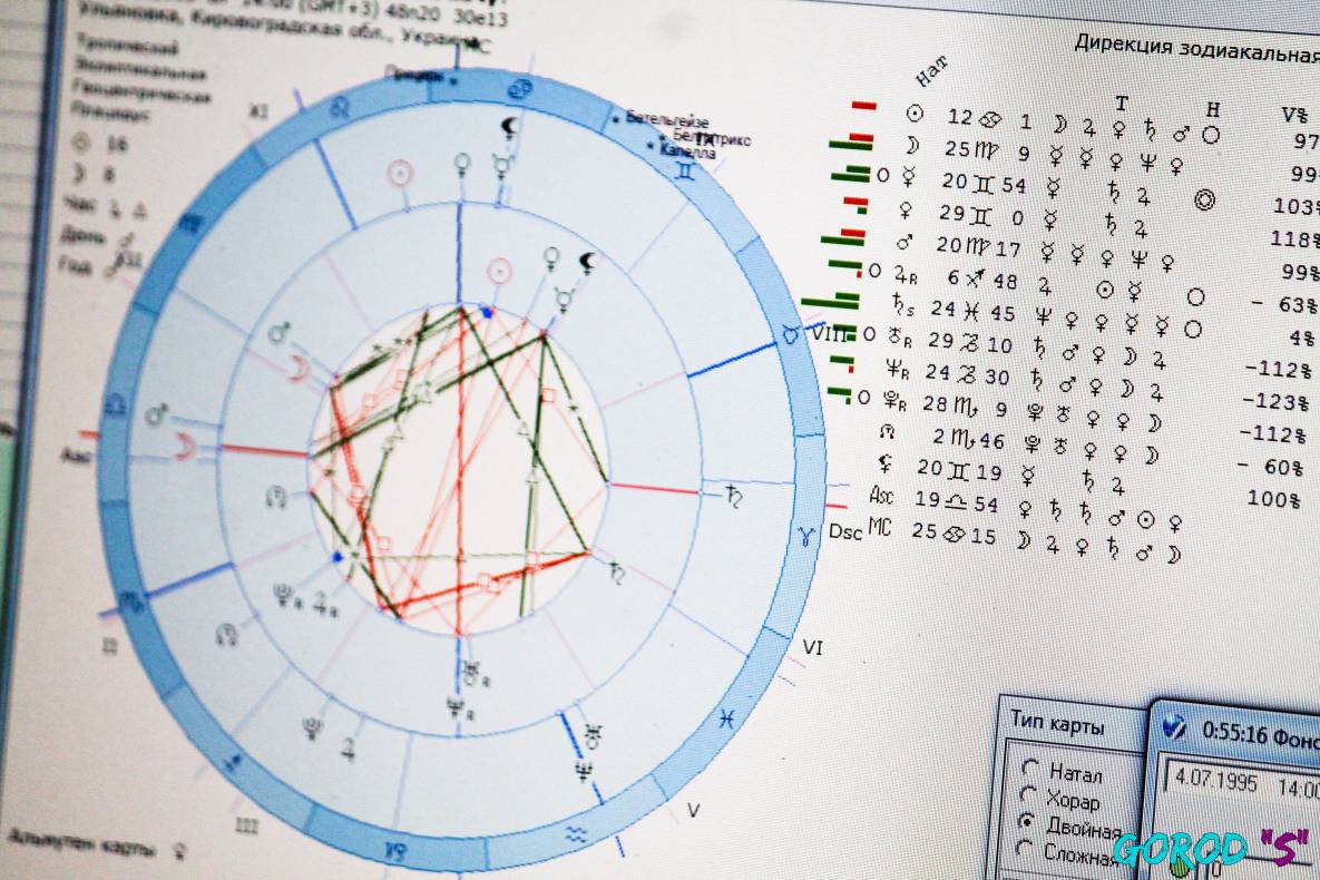 Праздник любви – 2017 image-224