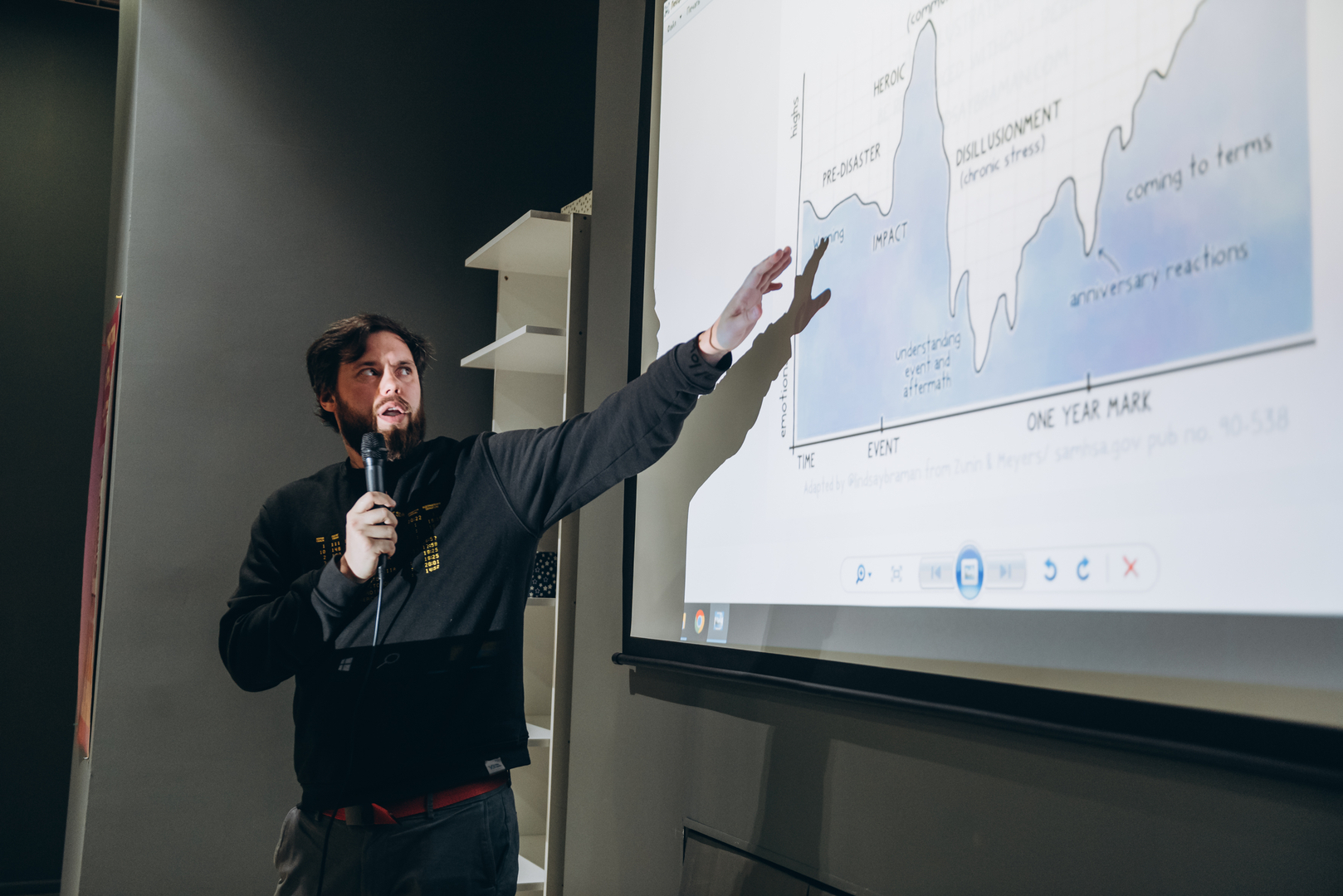 Лекція «Як відновлювати сили сьогодні» image-17
