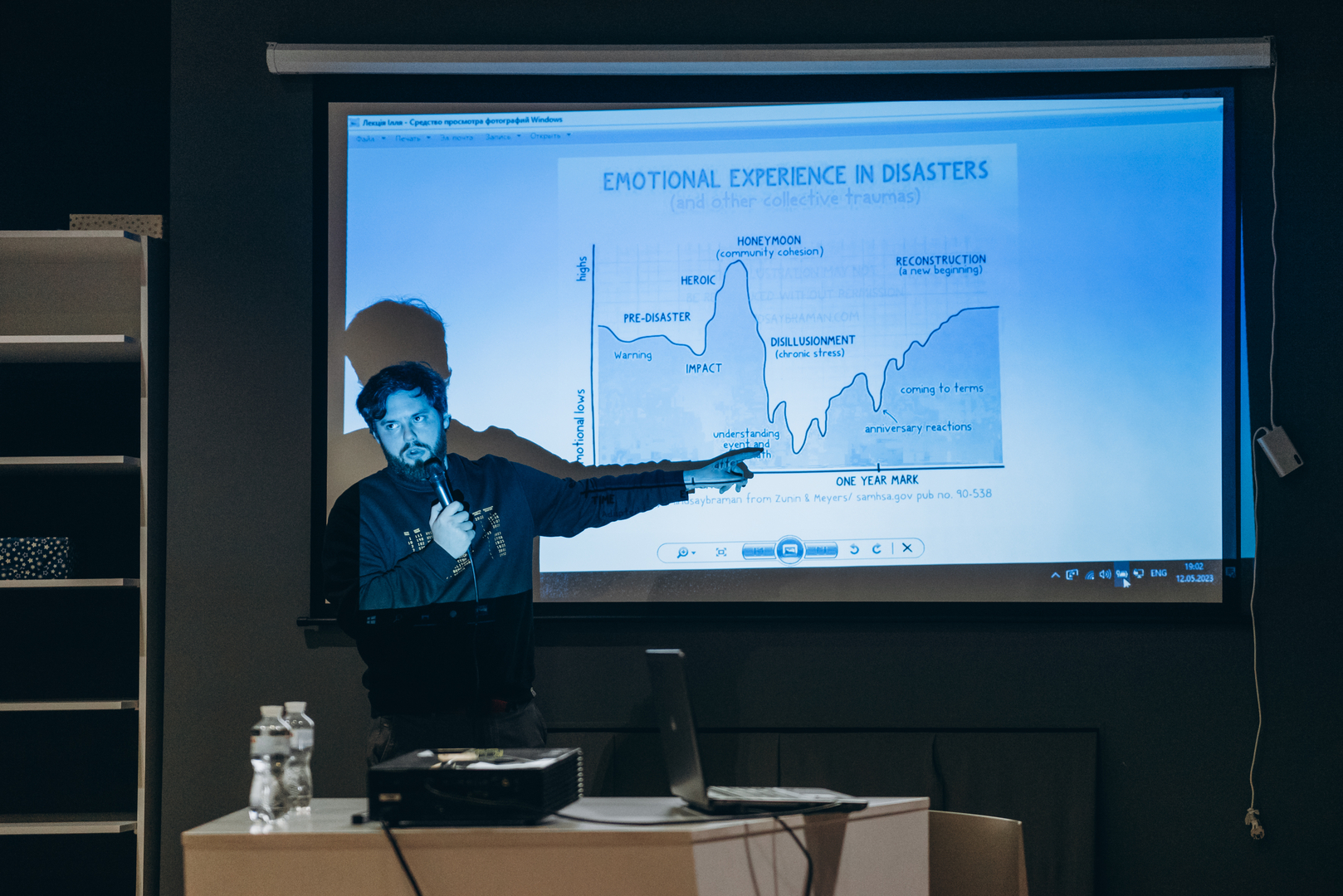 Лекція «Як відновлювати сили сьогодні» image-19